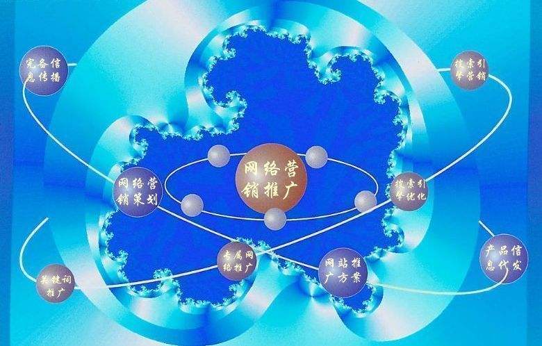 雁塔新媒体运营企业需要掌握的网络推广技巧有哪些